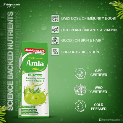Amla Juice